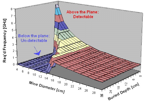 download volcanic processes mechanisms in material transport